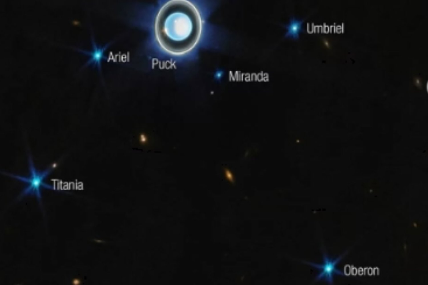 Un océano de 160 kilómetros bajo el hielo: así se formaron las grietas en Ariel, luna de Urano