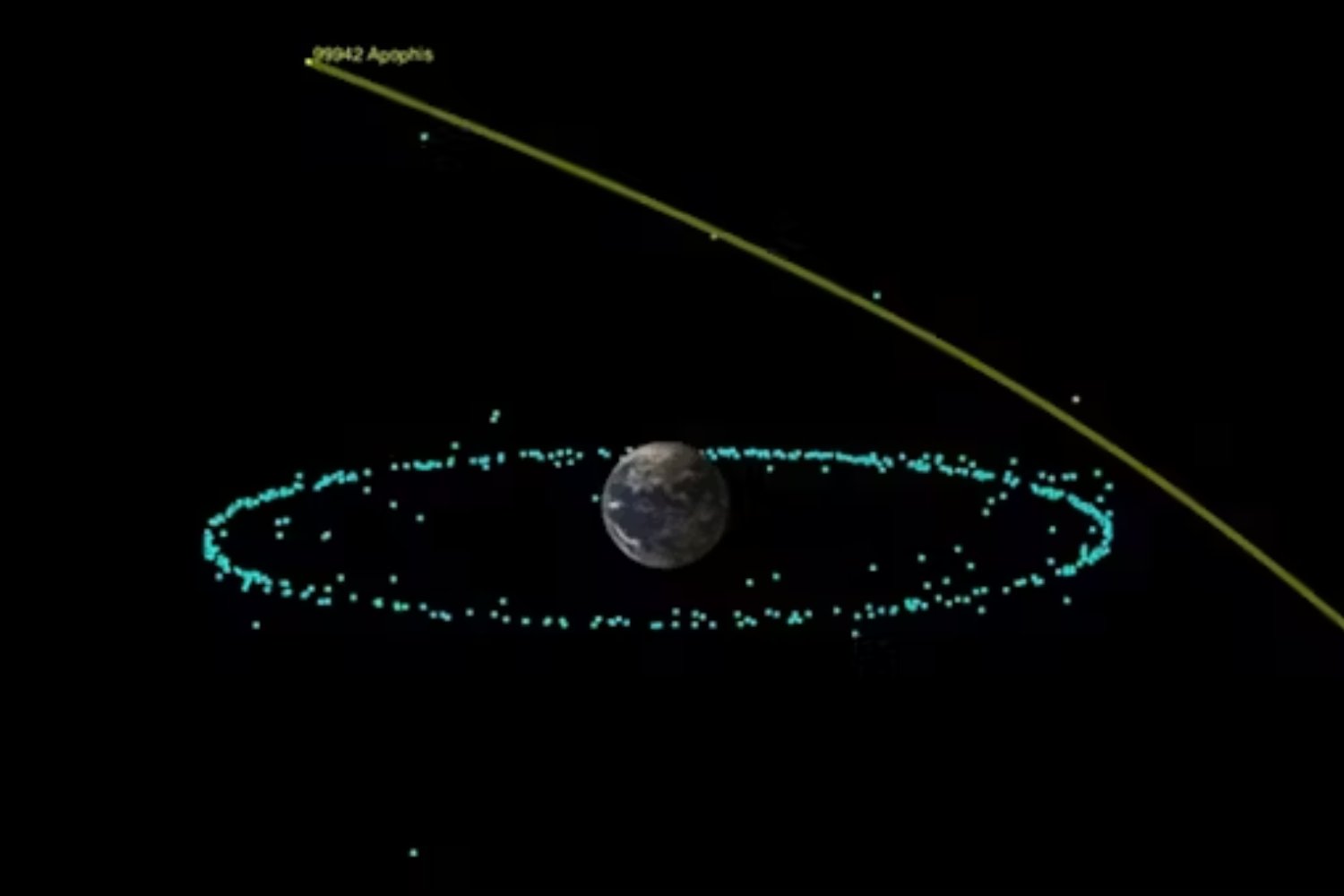 Una sonda sobrevivió al caos político. Así es la misión que perseguirá al asteroide Apophis, el ‘Dios del Caos’