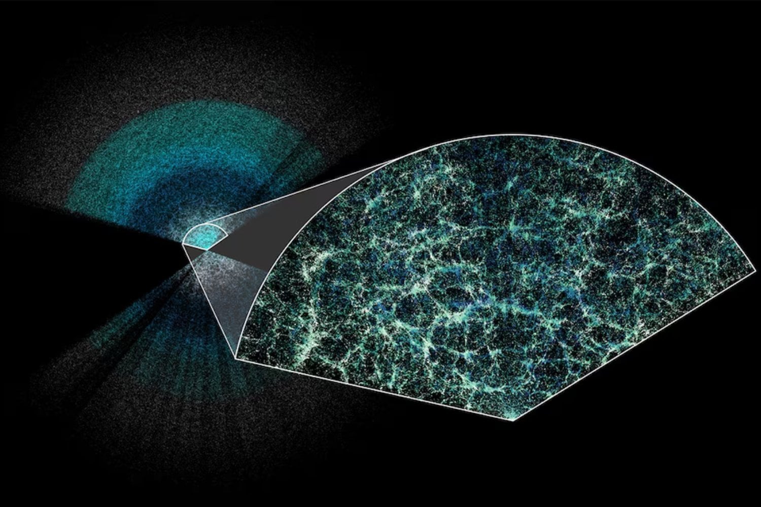 La Vía Láctea emite una luz que nadie puede explicar. Simulaciones revelan que podría ser el rastro energético de la materia oscura