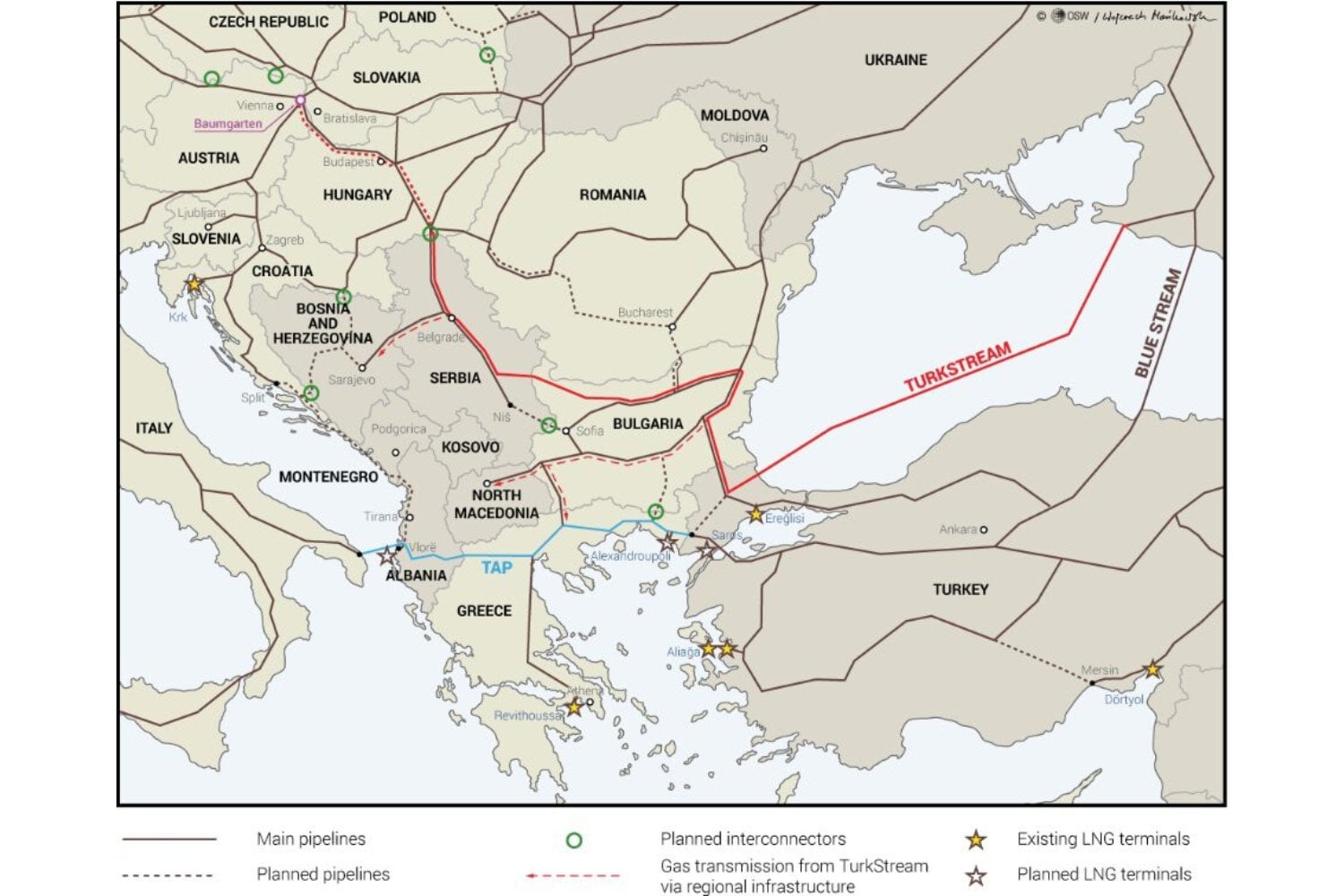 El gas ruso vuelve a colarse por las grietas de Europa