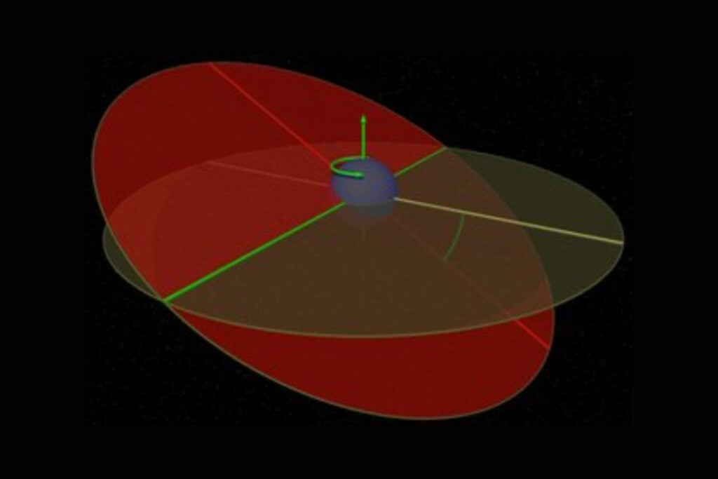 El misterio de las órbitas inclinadas: por qué los planetas del sistema solar no giran en el mismo plano