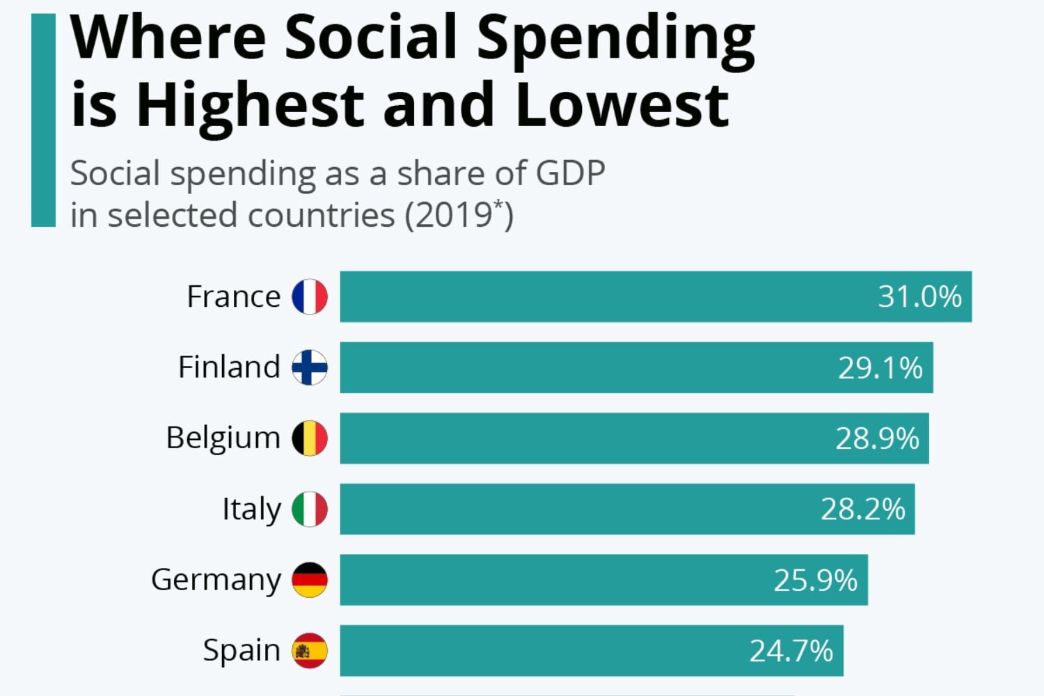 Finlandia lo tenía todo: educación, bienestar y felicidad. Pero ni eso ha logrado detener la desaparición silenciosa de sus familias