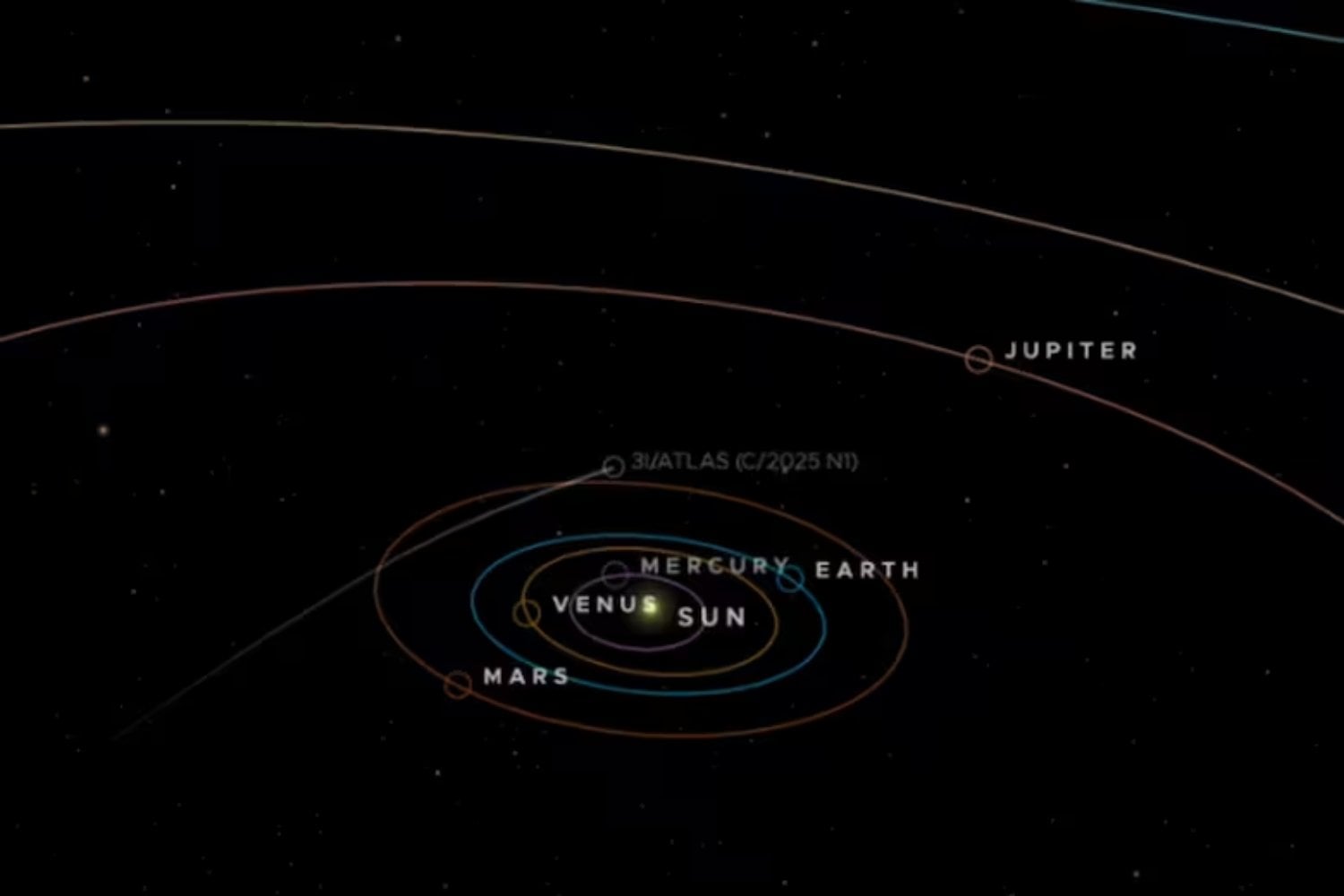 Nació bajo otra estrella y viajó miles de millones de años para llegar aquí. El cometa 3I/ATLAS se aproxima a la Tierra y la NASA se prepara para recibirlo