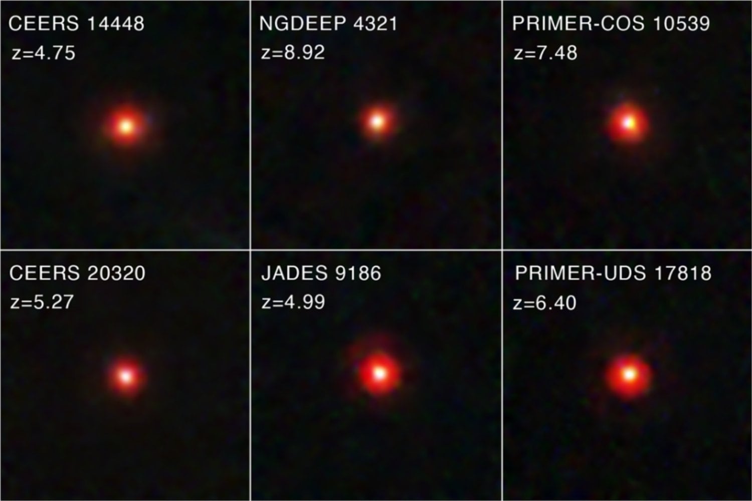 El Universo apenas había empezado y ya había un agujero negro gigante creciendo sin control. El James Webb acaba de descubrirlo y la cosmología está desconcertada.