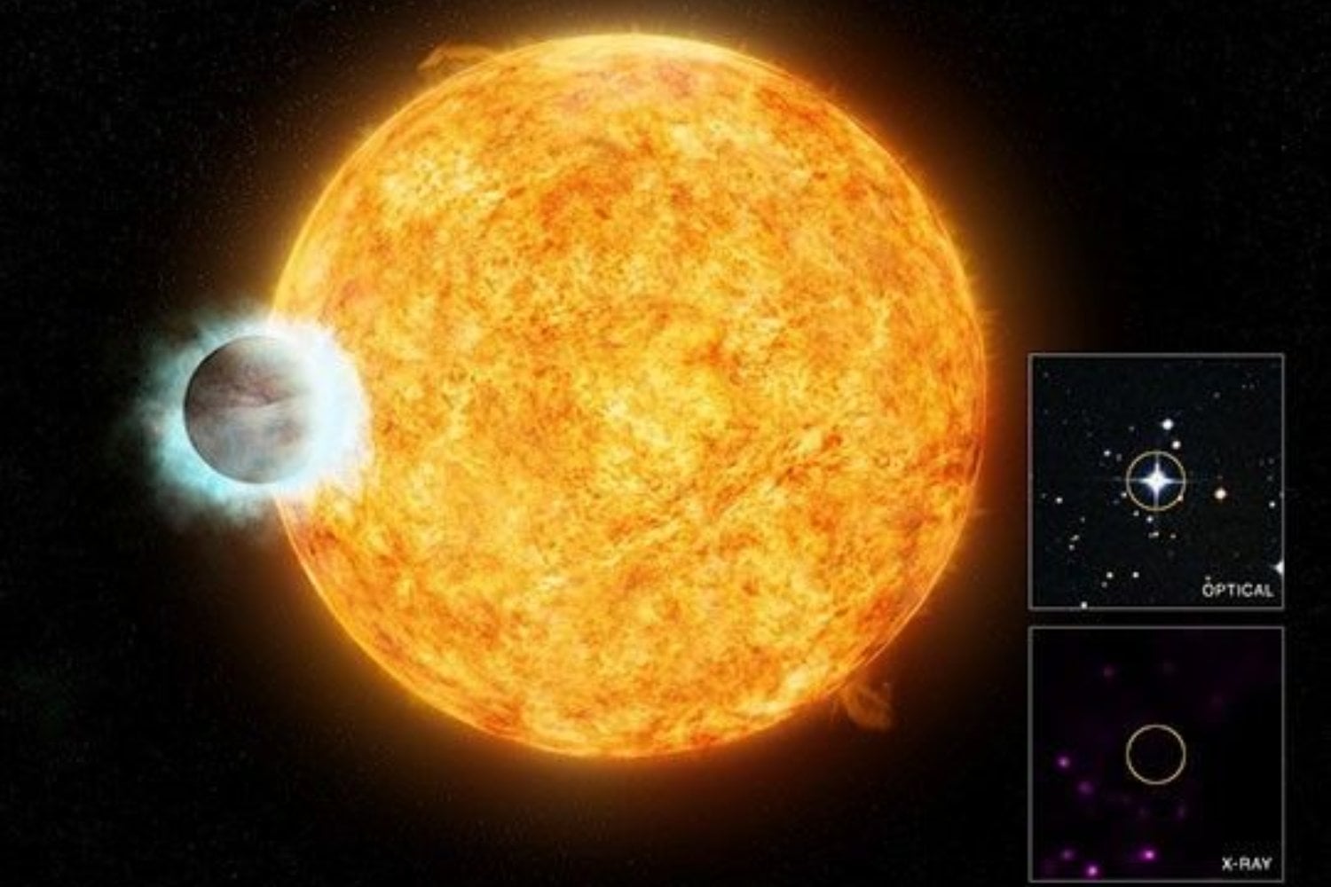 La astronomía alcanza un nuevo capítulo. Ya existe el primer mapa tridimensional de un exoplaneta. Y muestra cómo el calor atraviesa la atmósfera de WASP-18b