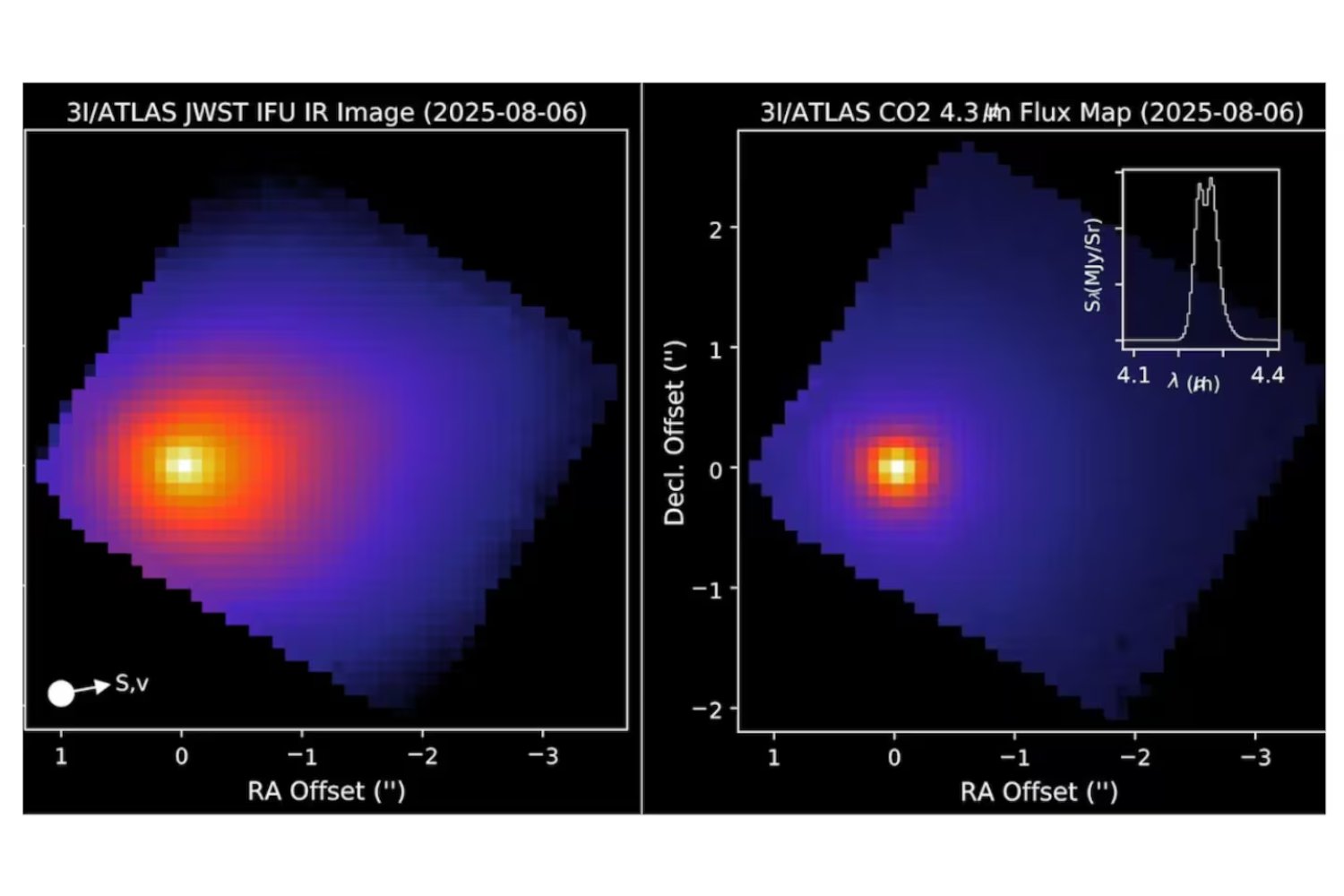 La anti-cola de 3I/ATLAS no encaja con la física de los cometas. Loeb plantea que podría ser un sistema de defensa interestelar