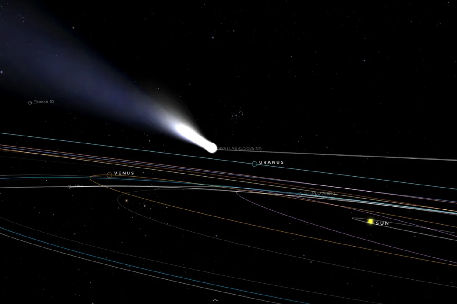 El radiotelescopio MeerKAT detectó dos señales en el cometa 3I/ATLAS. Así confirmaron los astrónomos que contiene moléculas de agua