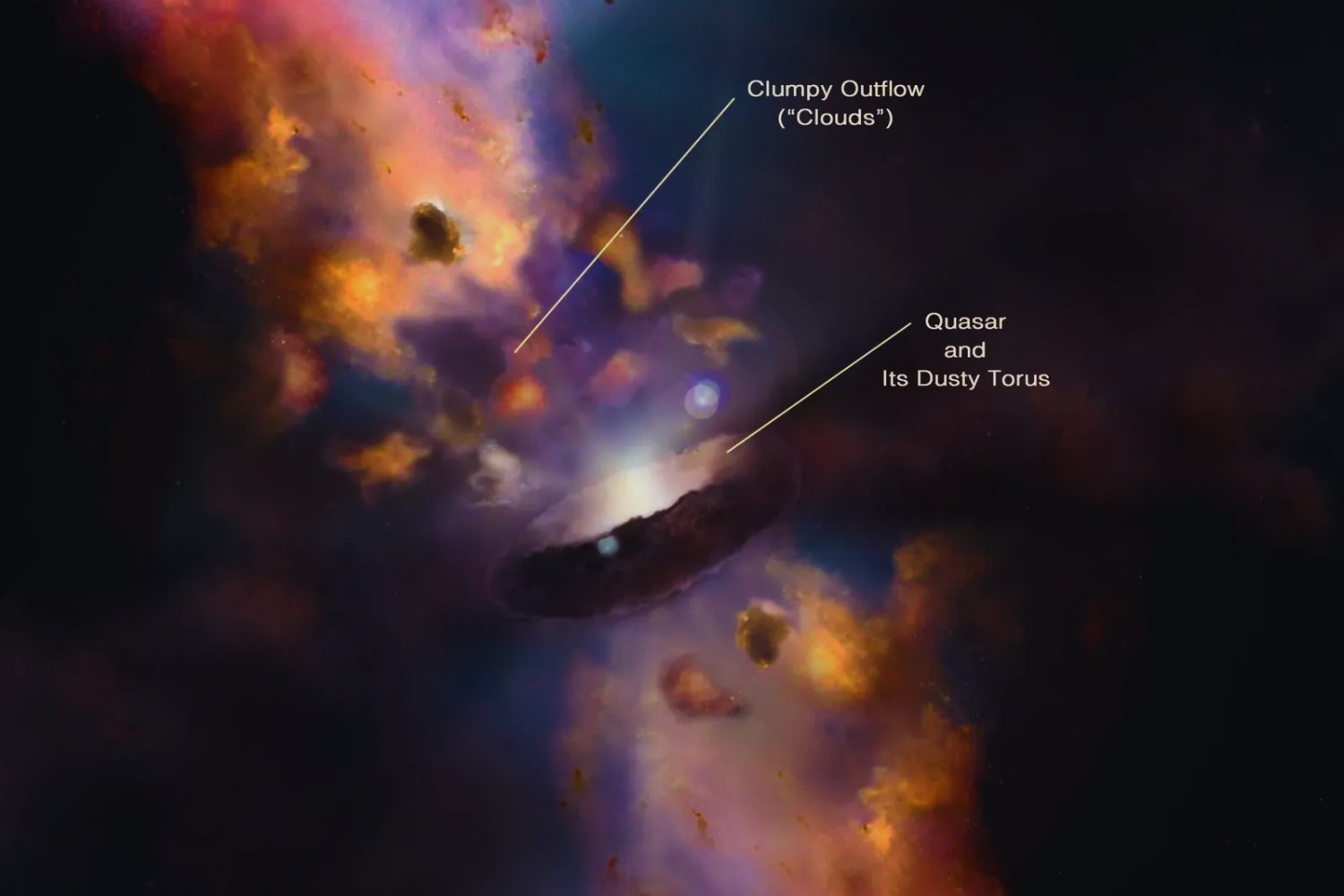 l agua no nació en la Tierra. Nació en el amanecer del cosmos. Y esta nube gigantesca —140 billones de océanos— demuestra que el universo estuvo lleno de agua desde el principio