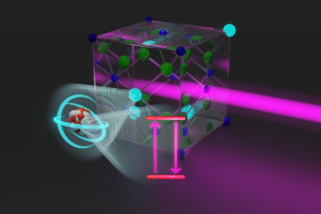 Una batería cuántica que no pierde energía: el diseño japonés que podría cambiarlo todo