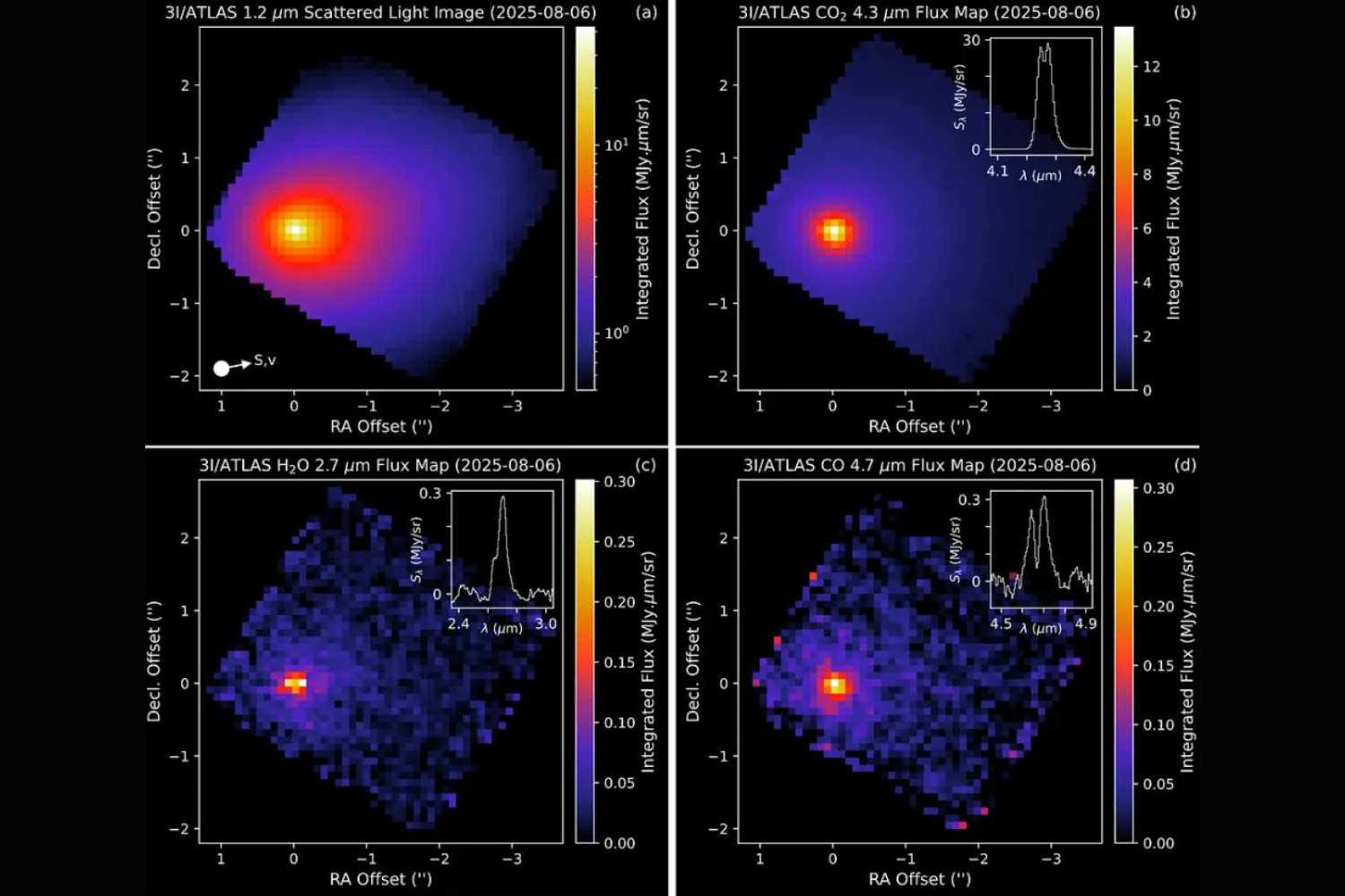 Confirmado: el visitante interestelar 3I/ATLAS es un cometa natural, no una nave alienígena