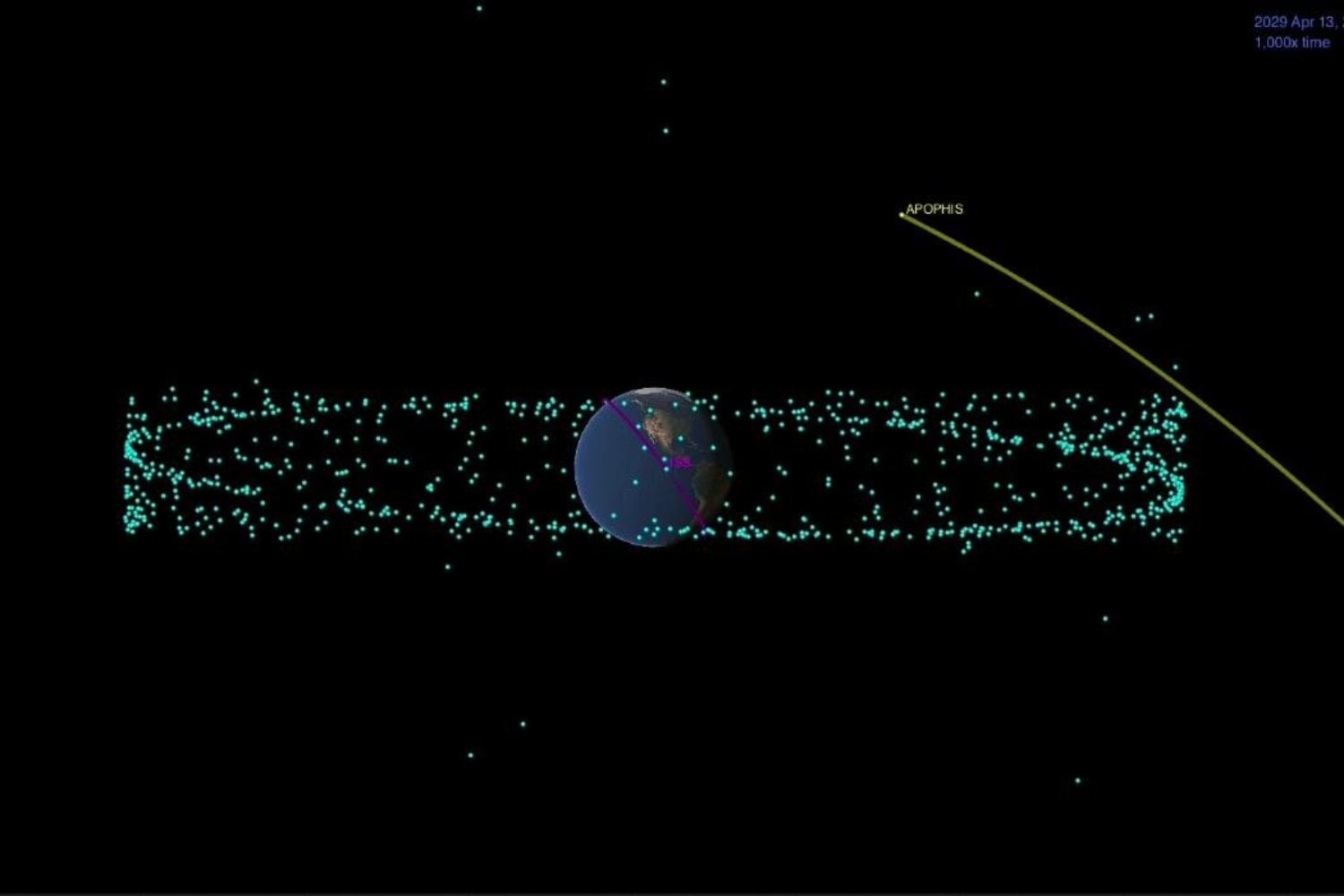 Un asteroide comparable al tamaño de un avión se aproxima a la Tierra. La NASA monitorea su trayectoria a 20.000 millas por hora