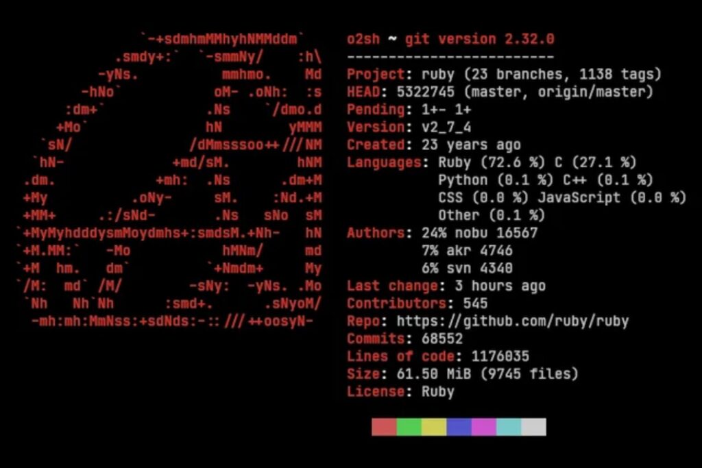 Ruby envejeció mientras nadie miraba. El lenguaje que conquistó a una generación ahora lucha por justificar su existencia en un ecosistema que lo superó