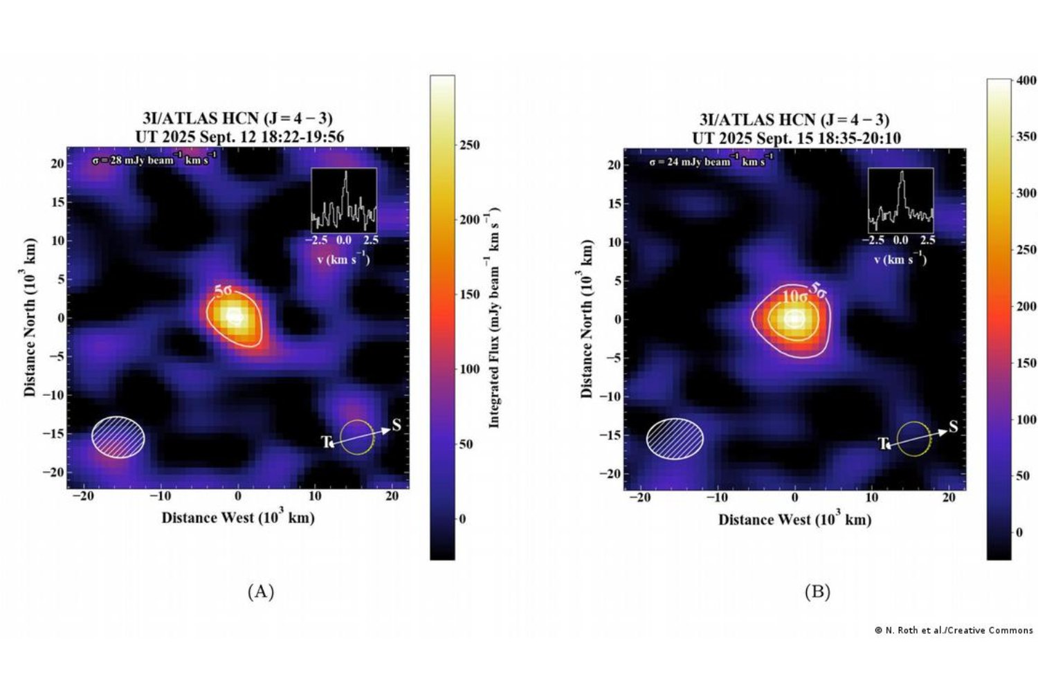 3I/ATLAS no es un cometa cualquiera: produce compuestos prebióticos en cantidades descomunales. Un indicio de que la química de otros sistemas estelares podría ser mucho más diversa de lo que imaginábamos