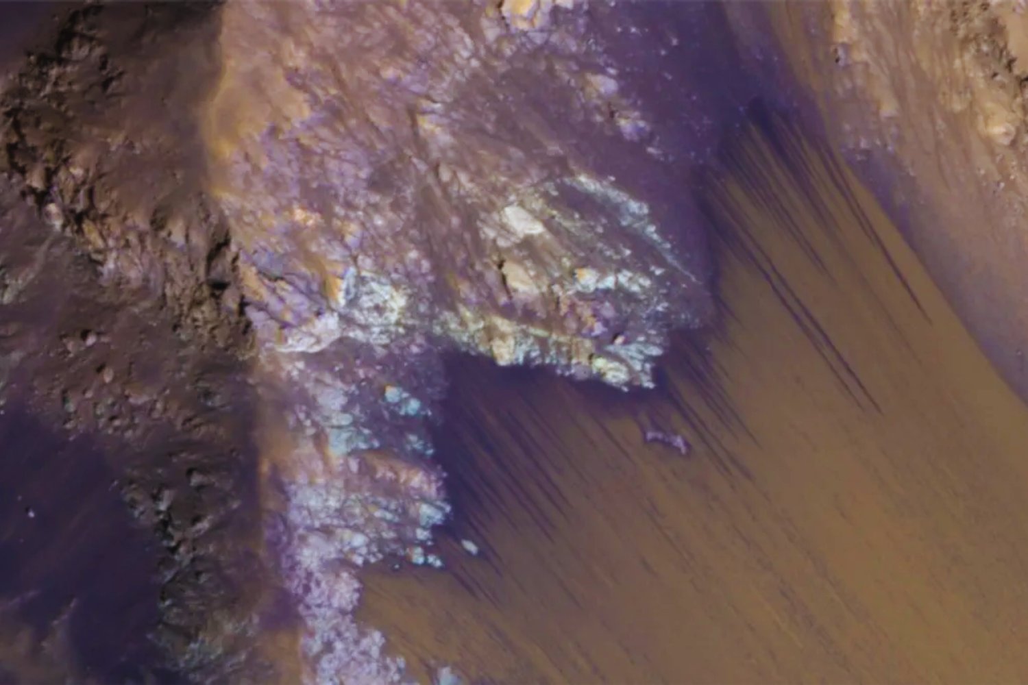 En Marte existen zonas estrictamente prohibidas para la exploración. Son las que más potencial tienen para albergar vida y el Tratado del Espacio Exterior impide acercarse a ellas