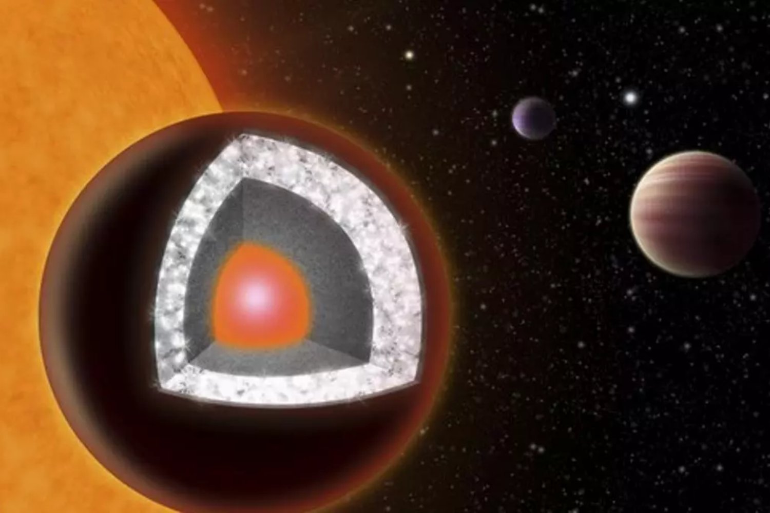 La NASA estudia 55 Cancri e, una Super Tierra con 2.400 °C, un océano de magma y posible superficie de zafiro. Un exoplaneta tan cercano a su estrella que completa una órbita en medio día