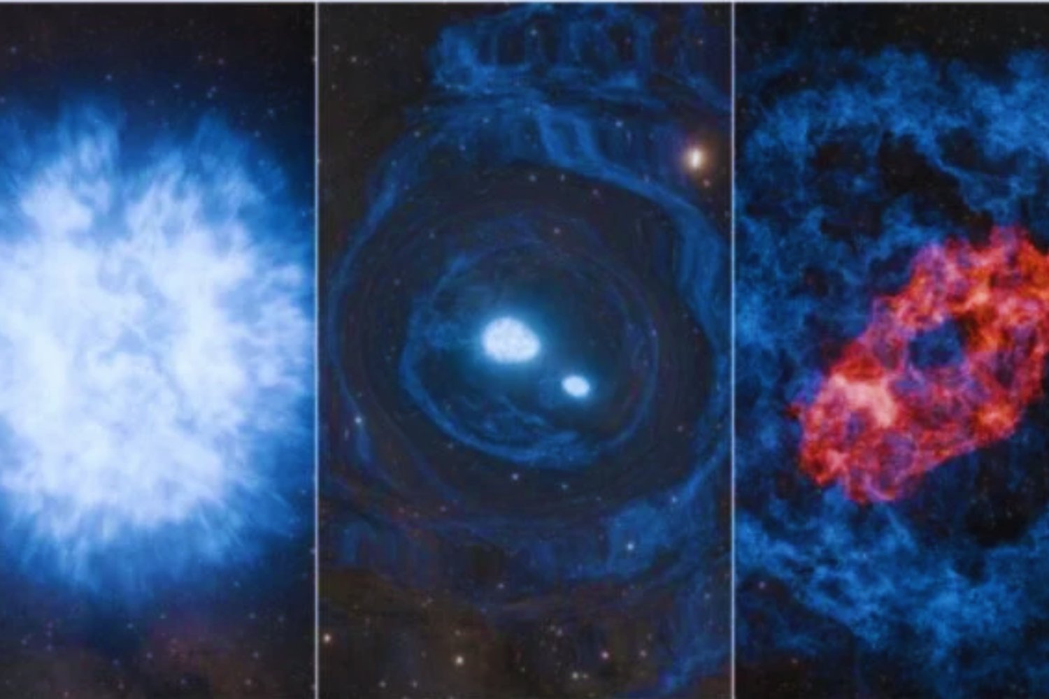 Una señal imposible de clasificar desconcertó a los astrónomos. Una explosión en cadena podría haber generado la primera superkilonova observada