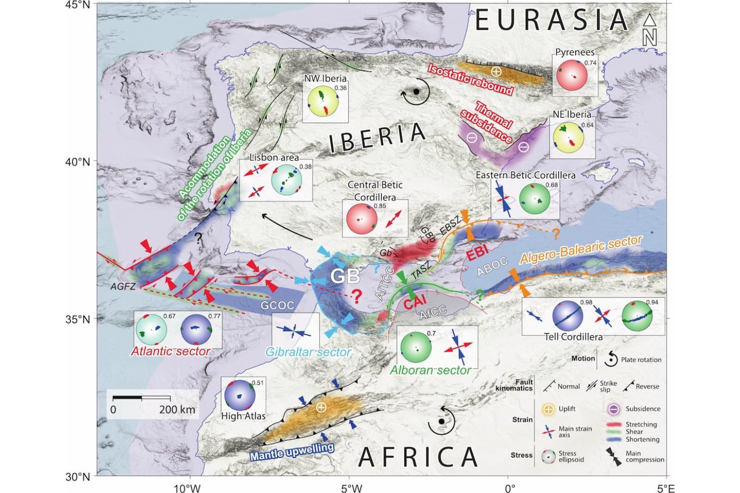 Lo lógico es pensar que el suelo bajo nuestros pies no se mueve. Pero la Península Ibérica está girando lentamente por la presión de África
