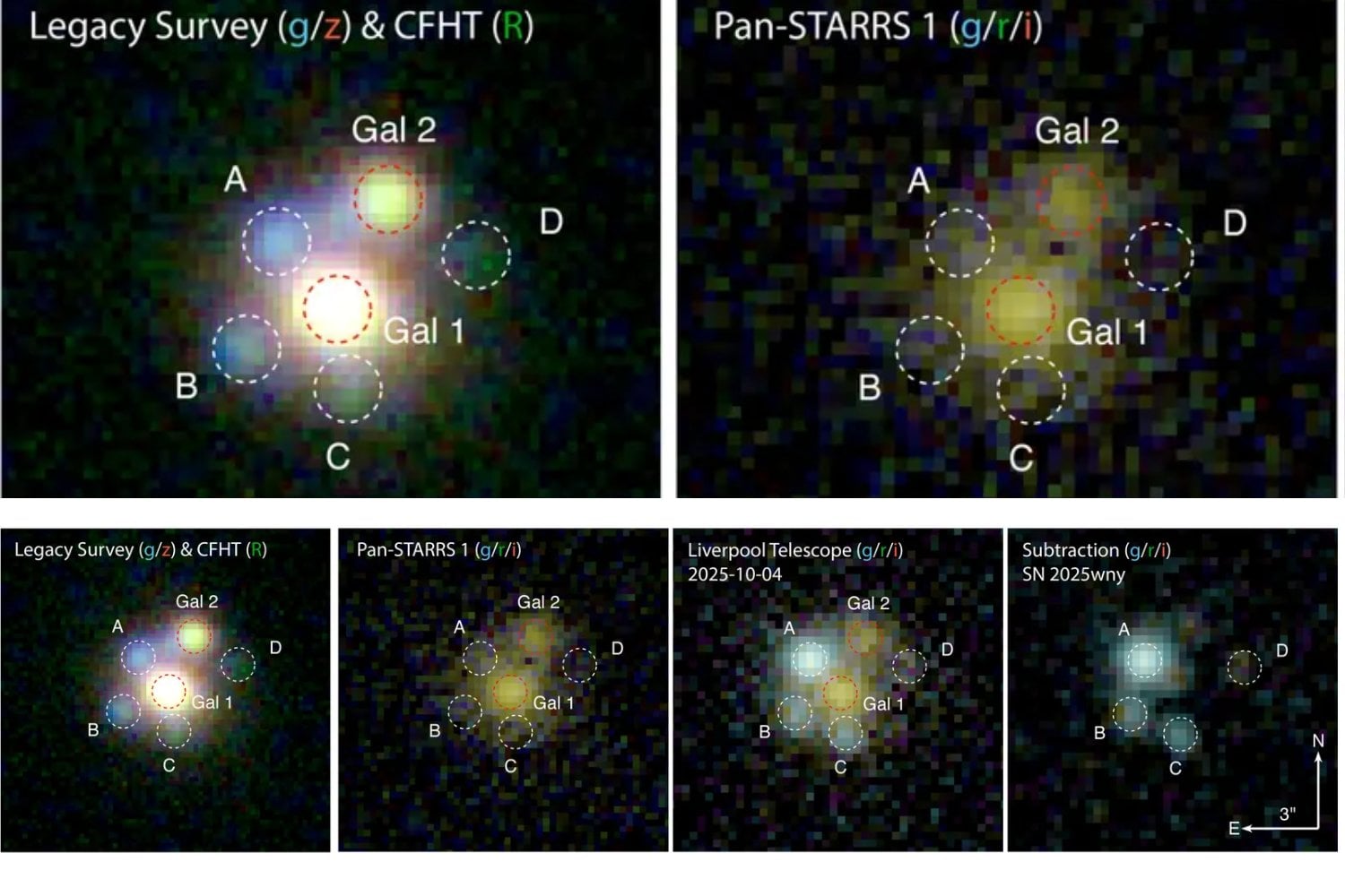 Nunca habíamos visto una supernova así desde la Tierra. Su forma de Cruz de Einstein podría ser clave para descifrar la energía oscura