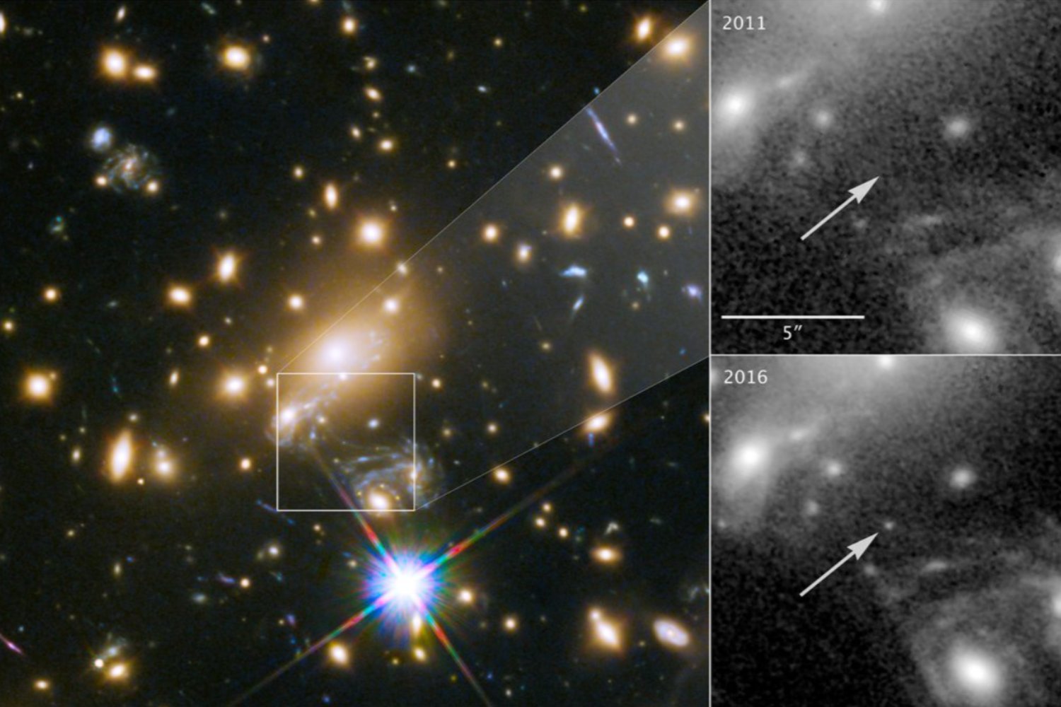 Una supernova nacida en la infancia del universo desafía lo que sabíamos sobre las primeras estrellas