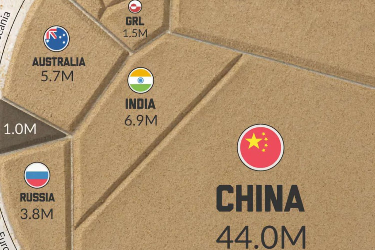 China controla la mitad de las reservas mundiales de tierras raras: un poder que define tecnología, energía y geopolítica