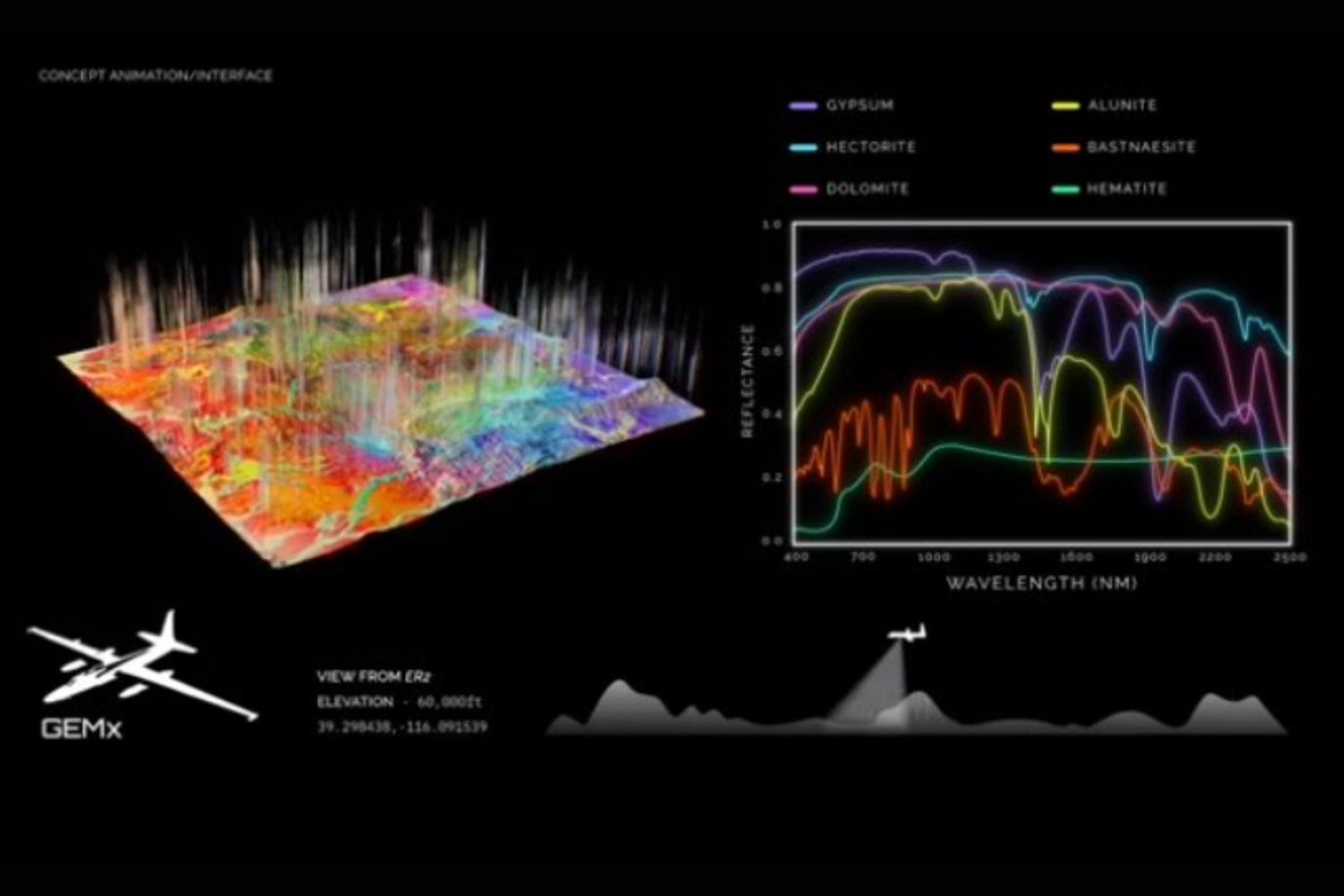 La NASA mira hacia la Tierra como si fuera otro planeta: así rastrea los minerales clave del futuro