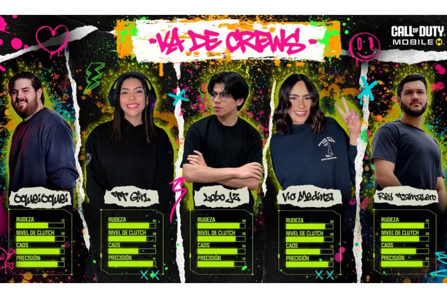 Call of Duty: Mobile apostó por Latinoamérica para su experimento más ambicioso. Así funciona el evento Battle Crew con creadores dentro del juego