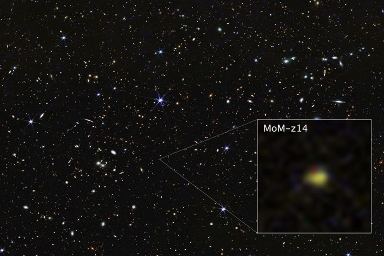 El James Webb observa una galaxia nacida casi tras el Big Bang. Lo que contiene en su interior no debería existir tan pronto