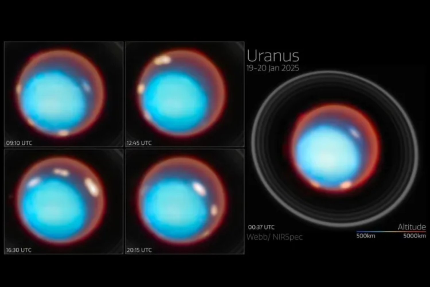 Urano ya no es solo una esfera azul lejana. El James Webb ha logrado “ver” su atmósfera en 3D y ha cambiado la forma de estudiar los gigantes helados