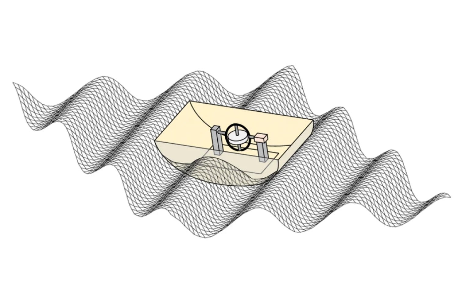 Japón está convirtiendo el oleaje en una máquina ajustable de energía. Los giroscopios flotantes que prometen extraer electricidad del mar con una eficiencia inédita