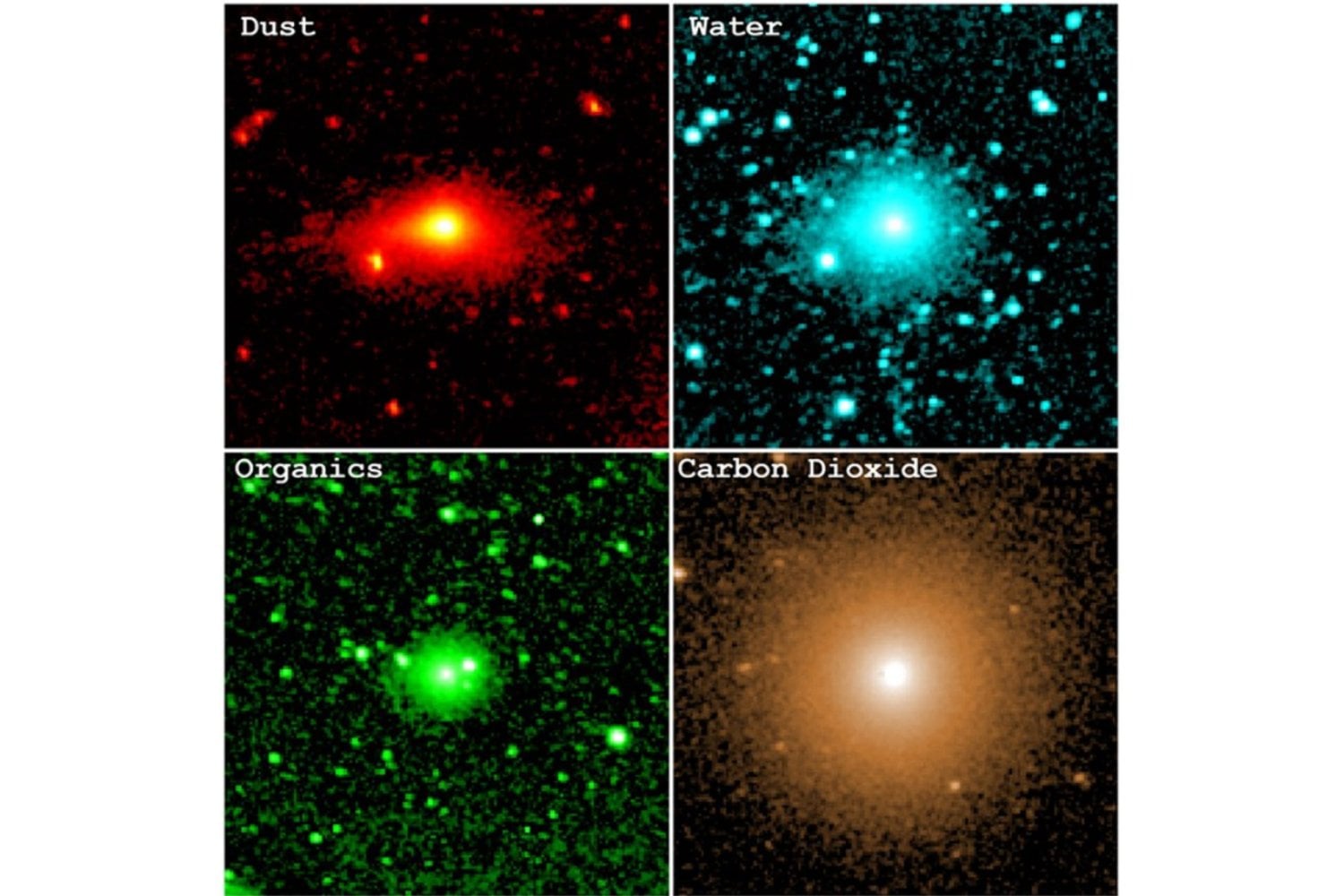 El cometa interestelar 3I/ATLAS vuelve a dejar pistas sobre su origen antes de desaparecer para siempre. La NASA ha detectado moléculas orgánicas en su composición