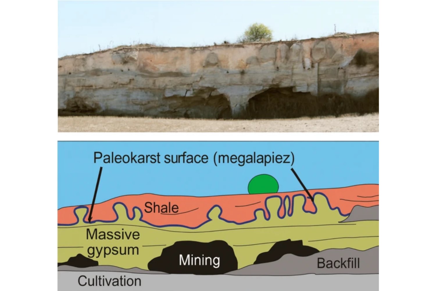 La España subterránea que iluminó el Imperio Romano. Cómo las minas de lapis specularis de Segóbriga crearon una industria gigante para llevar “luz” a Roma