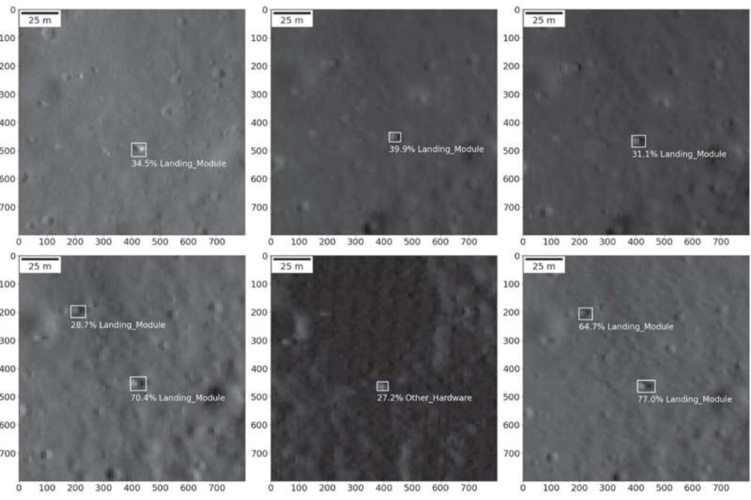 Creen haber encontrado los restos de una nave soviética perdida en la Luna desde 1966. Dos equipos apuntan a lugares distintos y el misterio sigue abierto