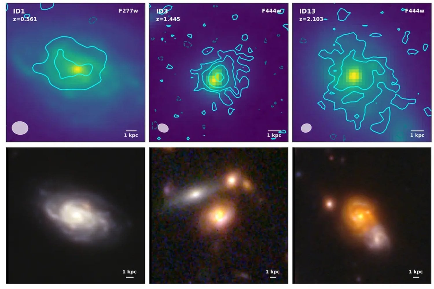 En el corazón de las galaxias jóvenes del “mediodía cósmico” falta masa. Y los modelos actuales no saben explicar qué está ocurriendo ahí dentro