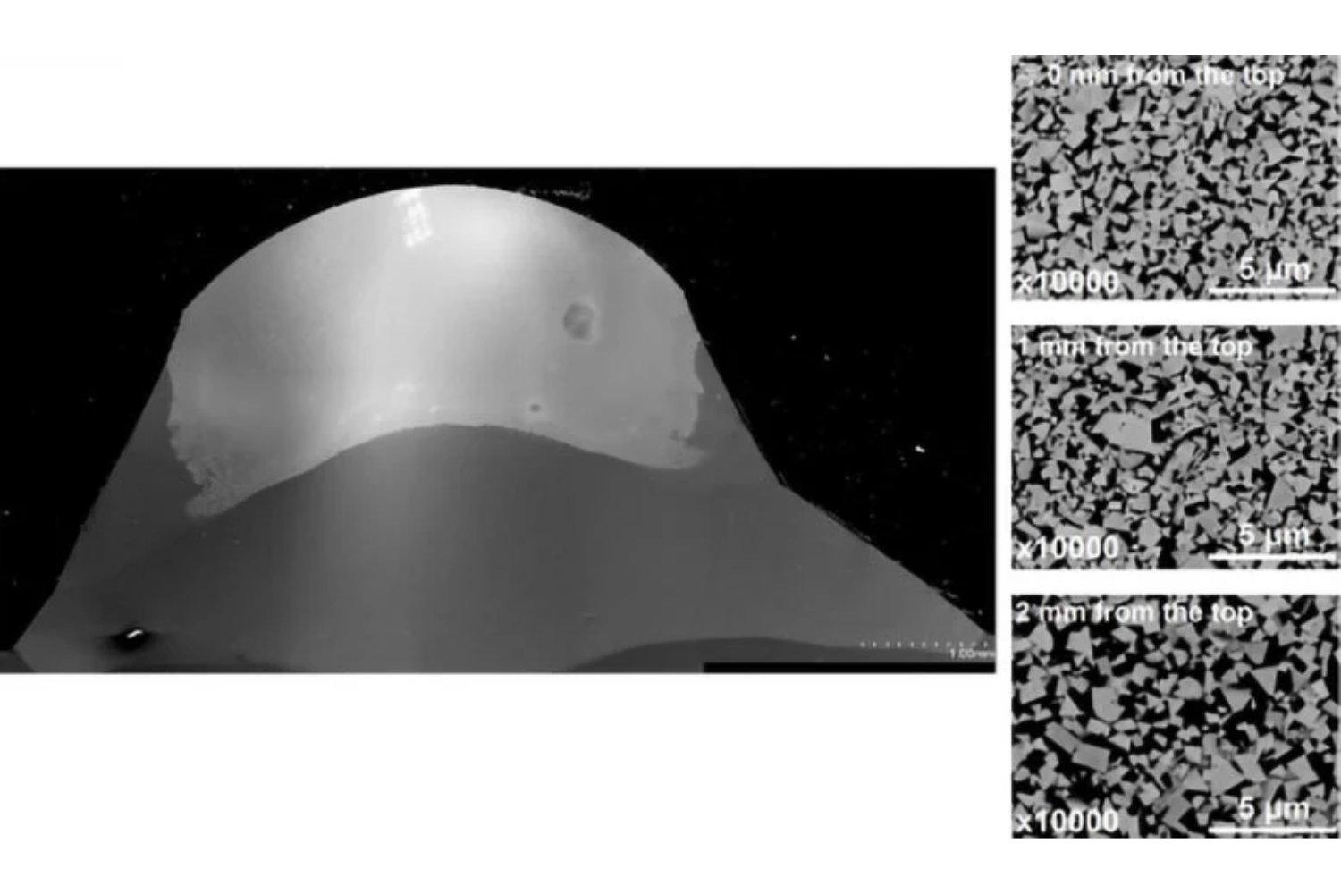 Imprimir en 3D uno de los materiales más duros de la industria parecía imposible. Un nuevo método con láser y metal caliente acaba de romper ese límite
