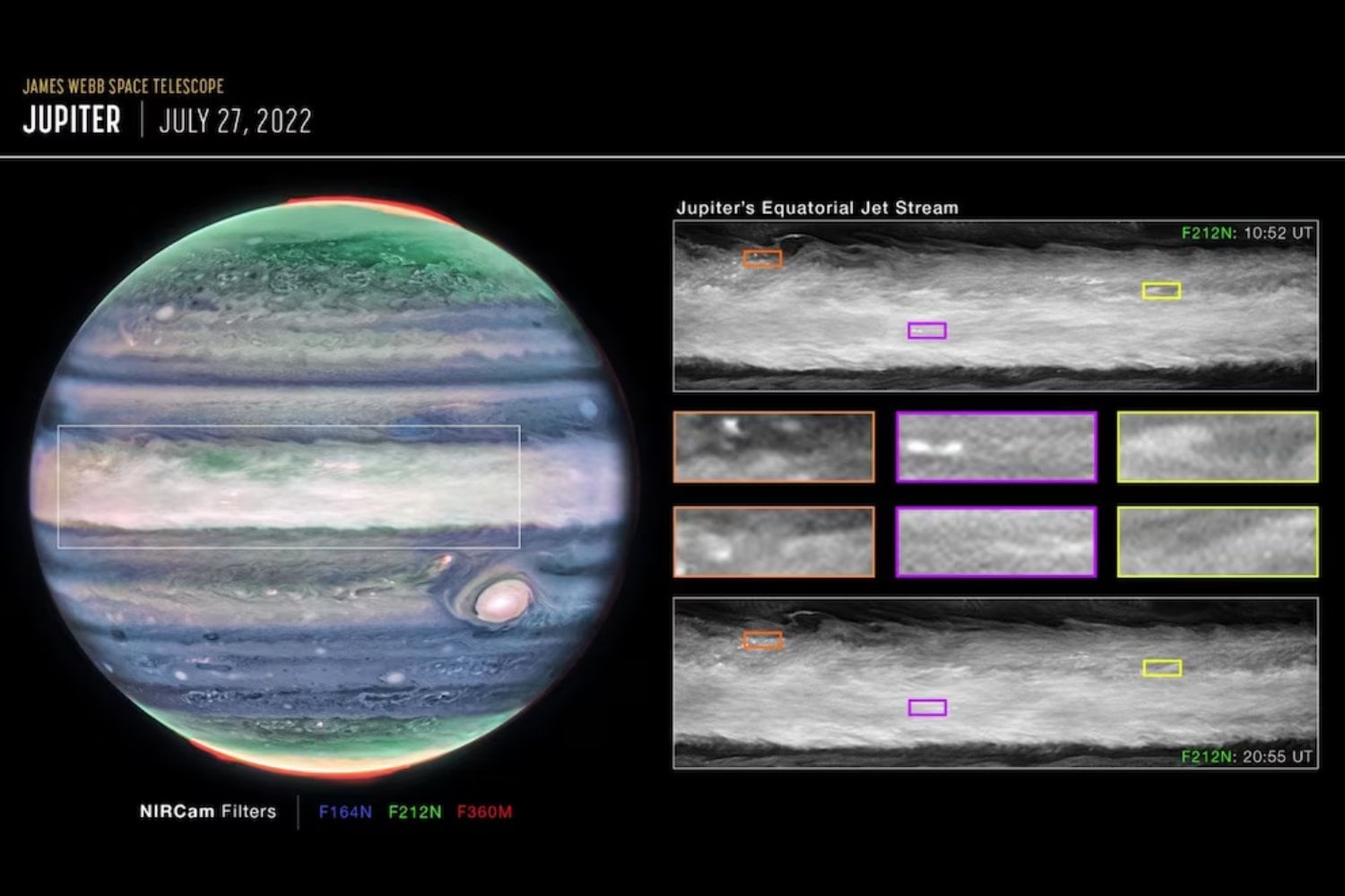 Europa ya no es solo una luna helada: nuevas pistas explican cómo su océano podría sostener vida bajo kilómetros de hielo