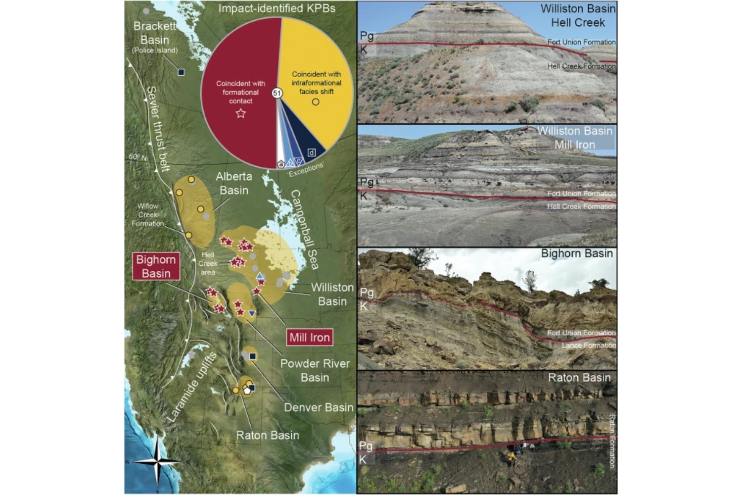Los dinosaurios no solo dominaban la Tierra: también la moldeaban. Por qué su desaparición cambió ríos, bosques y paisajes más allá del meteorito