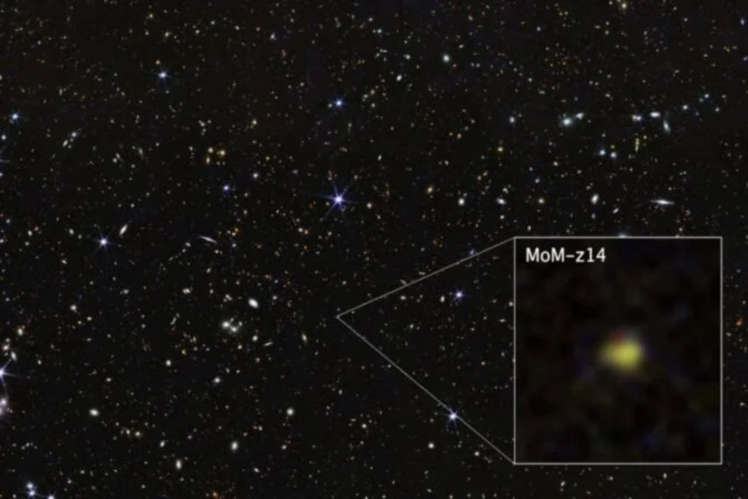 El telescopio James Webb acaba de asomarse a la infancia del universo. Sí, ha detectado la galaxia confirmada más antigua jamás observada