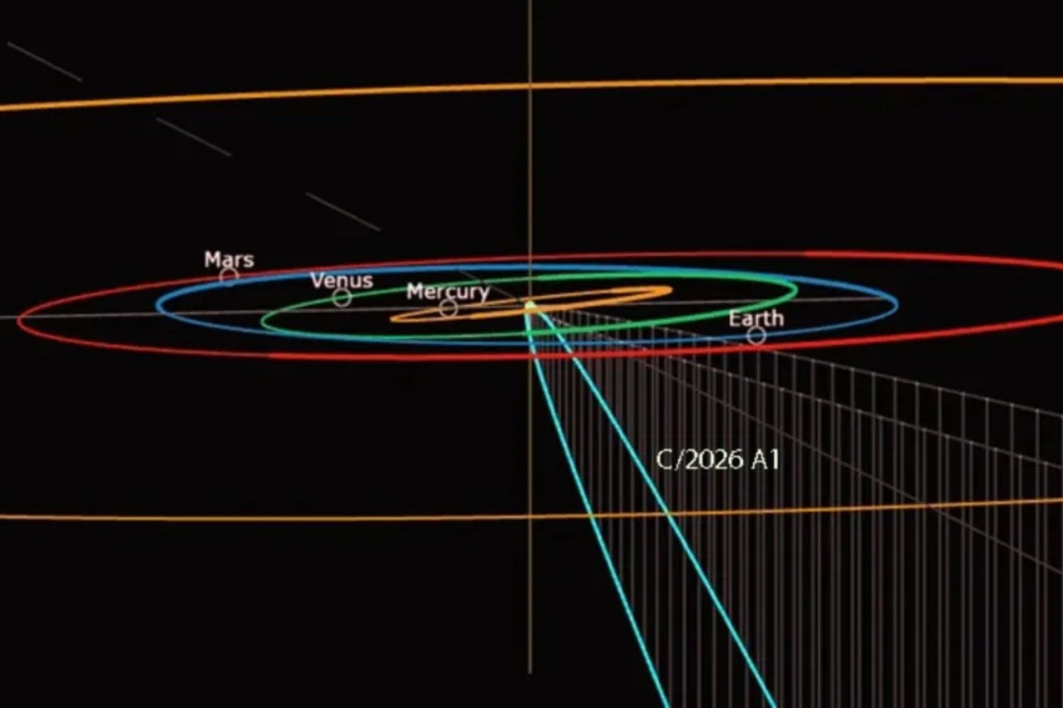 Un nuevo cometa descubierto en Chile se acerca peligrosamente al Sol. Podría convertirse en uno de los grandes espectáculos astronómicos de 2026