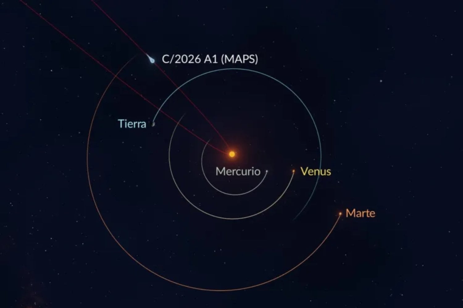 Un nuevo cometa descubierto en Chile se acerca peligrosamente al Sol. Podría convertirse en uno de los grandes espectáculos astronómicos de 2026