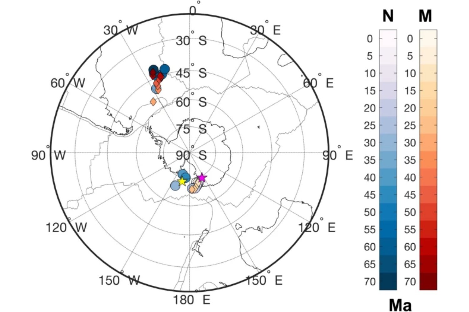 Un modelo reconstruye el origen del “agujero de gravedad” de la Antártida. Cómo los movimientos del manto moldearon el continente durante 70 millones de años