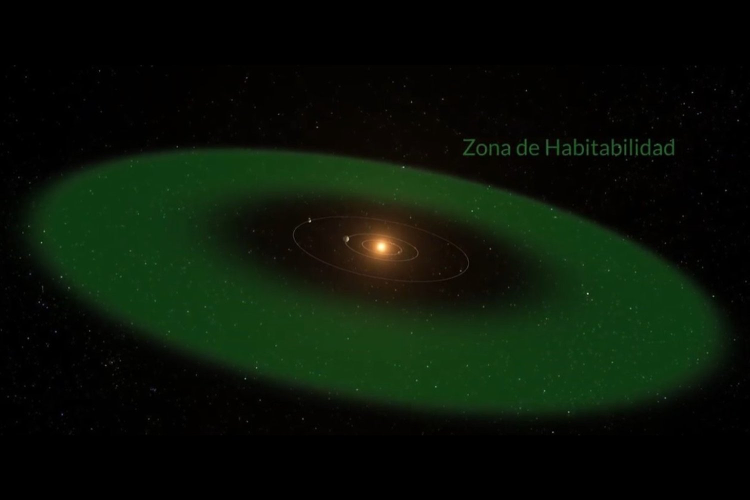 Descubren una supertierra casi invisible alrededor de una estrella cercana. Los telescopios de Chile vuelven a demostrar por qué Latinoamérica es clave para encontrar nuevos mundos