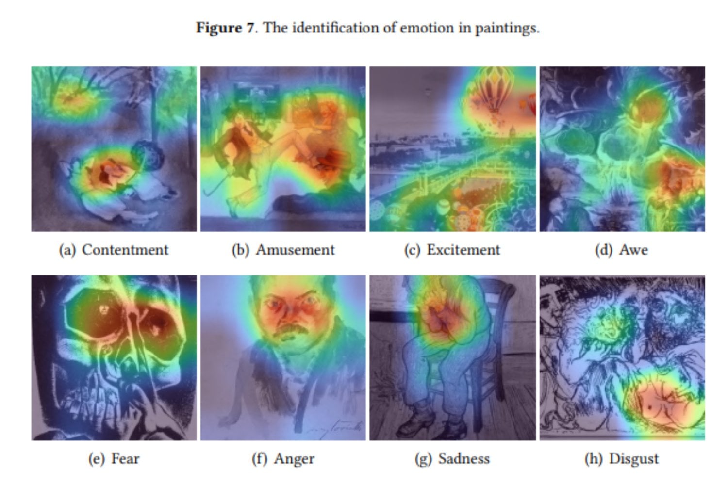 La inteligencia artificial ha encontrado emociones colectivas escondidas en los museos. Seiscientos años de pintura funcionan como un registro histórico alternativo
