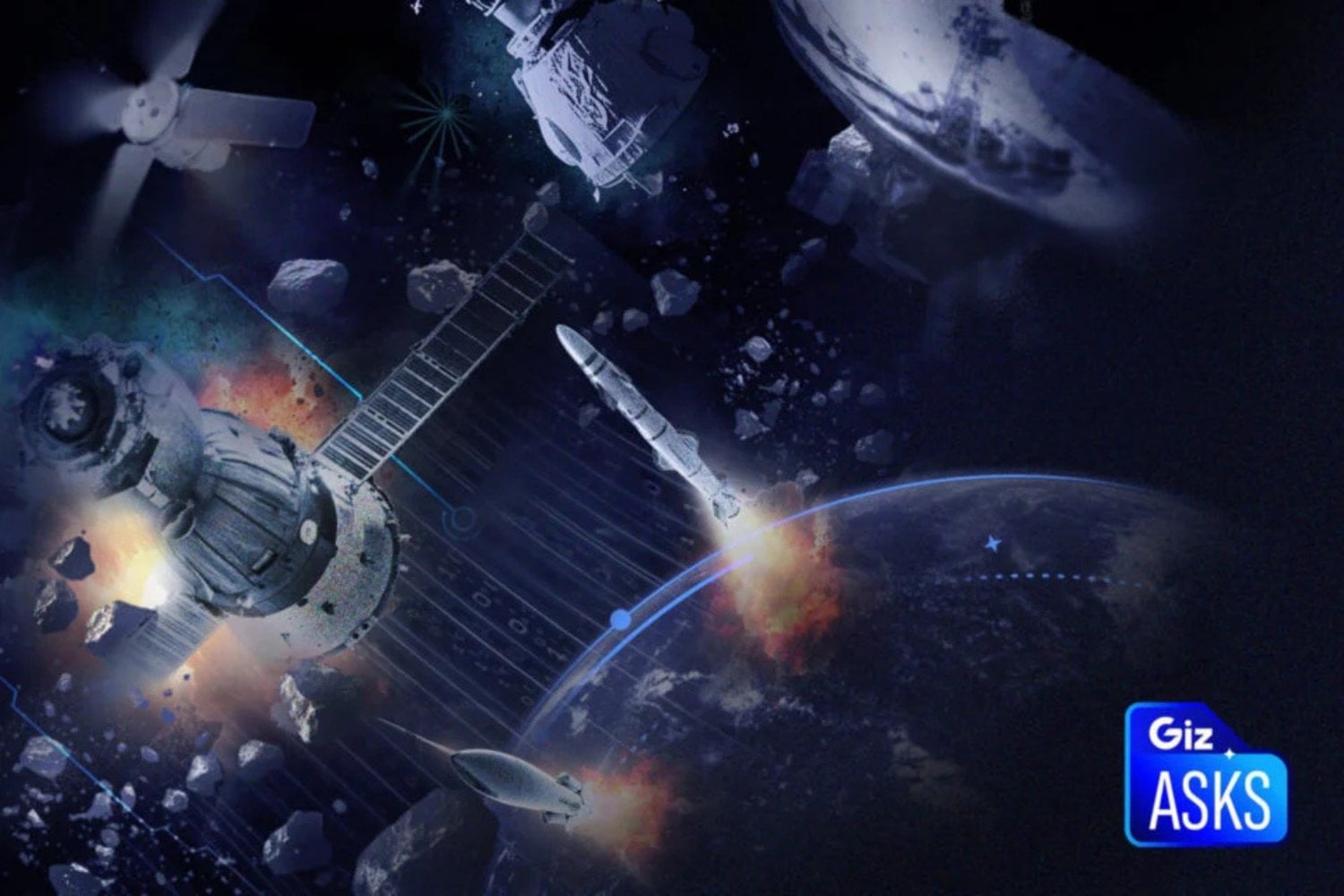 Tercera Guerra Mundial En El Espacio