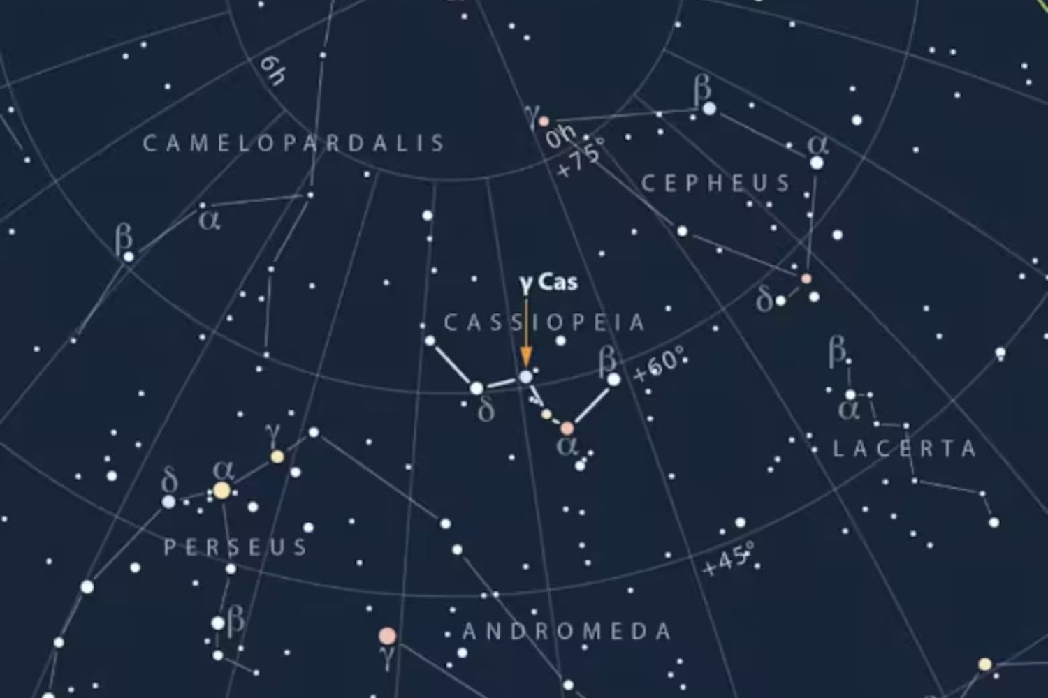 Un misterio astronómico que desconcertó a la ciencia durante casi 50 años acaba de resolverse gracias a Japón. γ Cassiopeia no era una estrella “anómala”: escondía un objeto extremo que reescribe lo que sabemos sobre sus rayos X