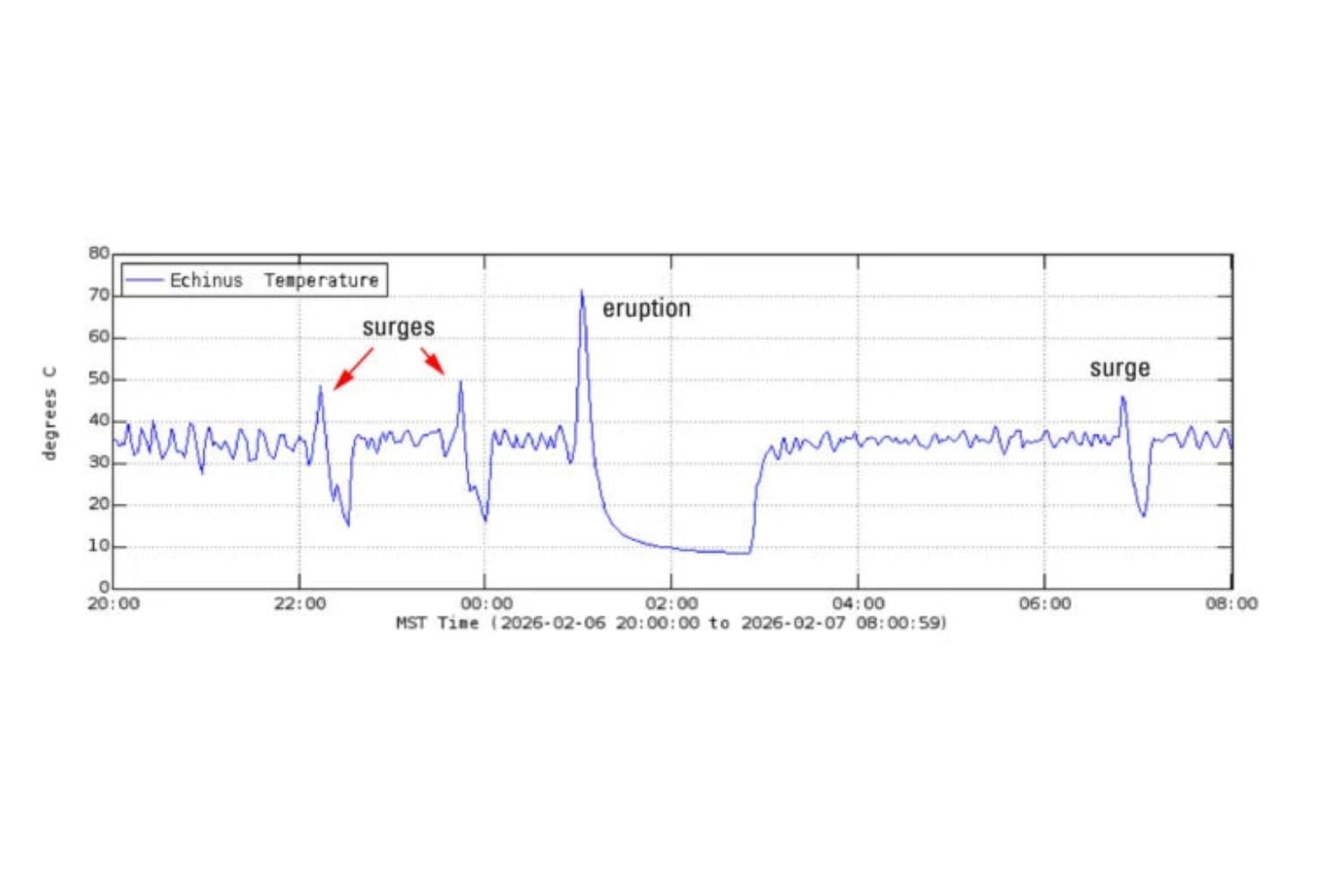 Diseño Sin Título 2026 03 05t062300.155