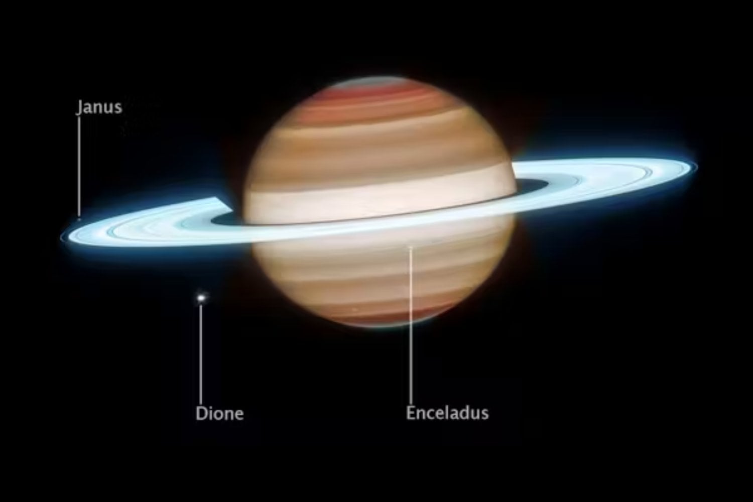 Saturno vuelve a parecer irreal en las nuevas imágenes del James Webb y el Hubble. Pero lo más fascinante no es su belleza, sino todo lo que ahora podemos ver dentro de su atmósfera