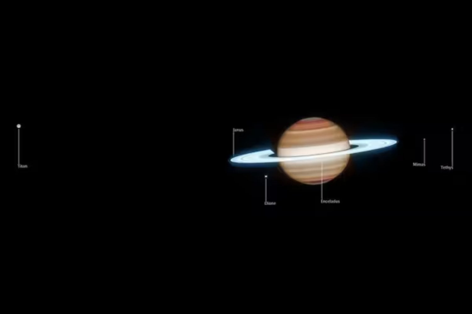 Saturno vuelve a parecer irreal en las nuevas imágenes del James Webb y el Hubble. Pero lo más fascinante no es su belleza, sino todo lo que ahora podemos ver dentro de su atmósfera