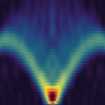 IBM acaba de lograr algo que la computación cuántica llevaba años prometiendo sin terminar de demostrar. Su ordenador ha reproducido con precisión el comportamiento de un material real medido en laboratorio