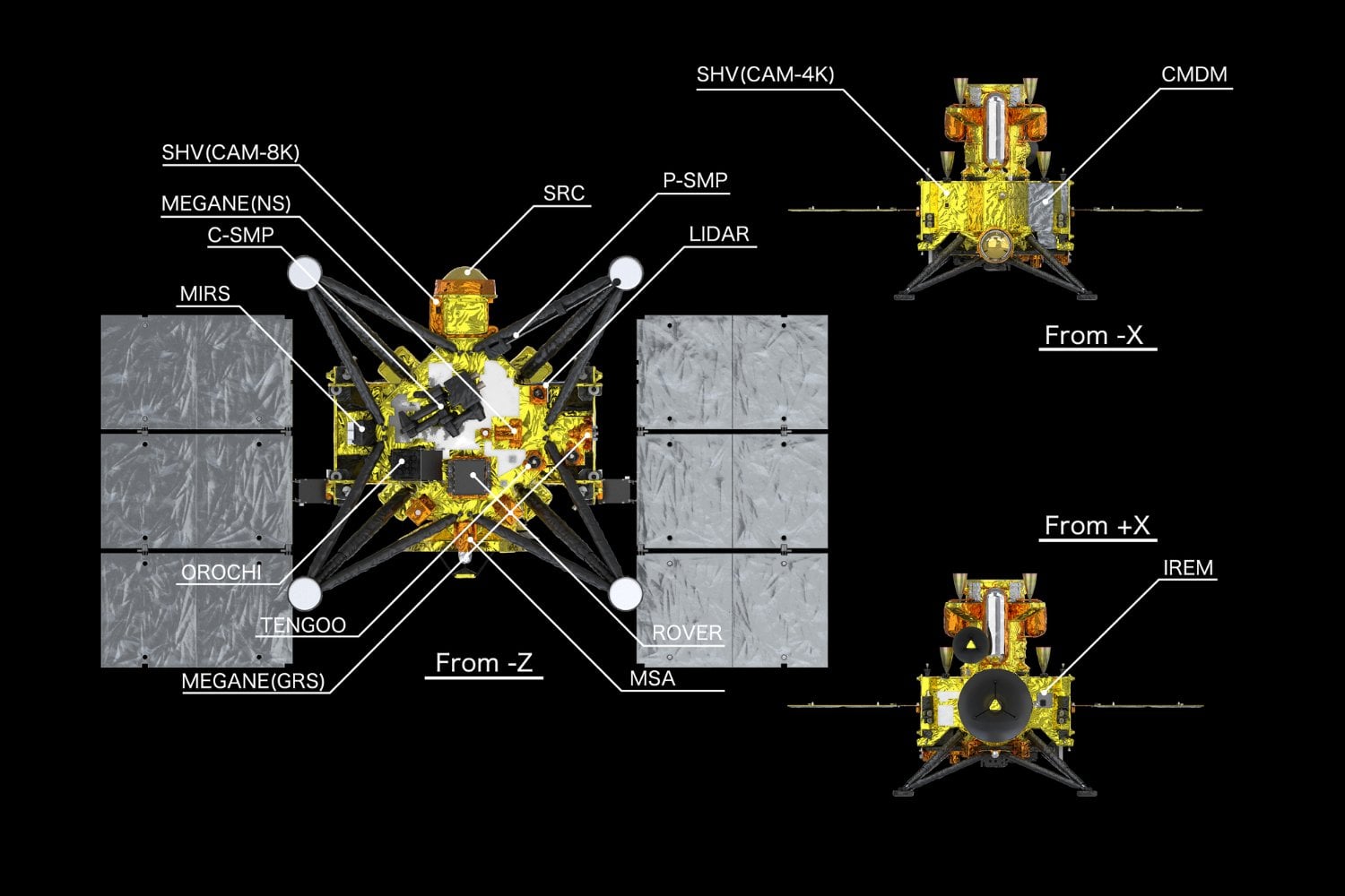 Japón prepara una misión para aterrizar en Phobos y traer muestras a la Tierra. Esos pequeños granos podrían contener fragmentos del Marte primitivo y ayudar a resolver el origen de sus misteriosas lunas