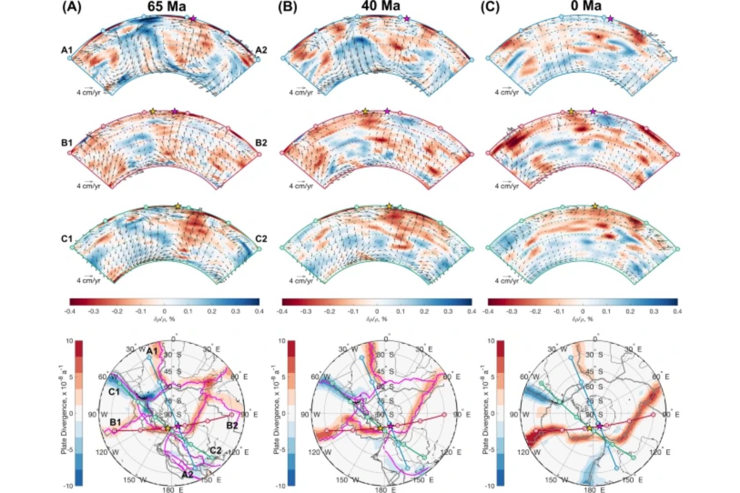 Bajo la Antártida existe una enorme anomalía donde la gravedad es más débil que en el resto del planeta. Un estudio sugiere que este “agujero gravitacional” pudo influir en la formación del hielo hace 40 millones de años